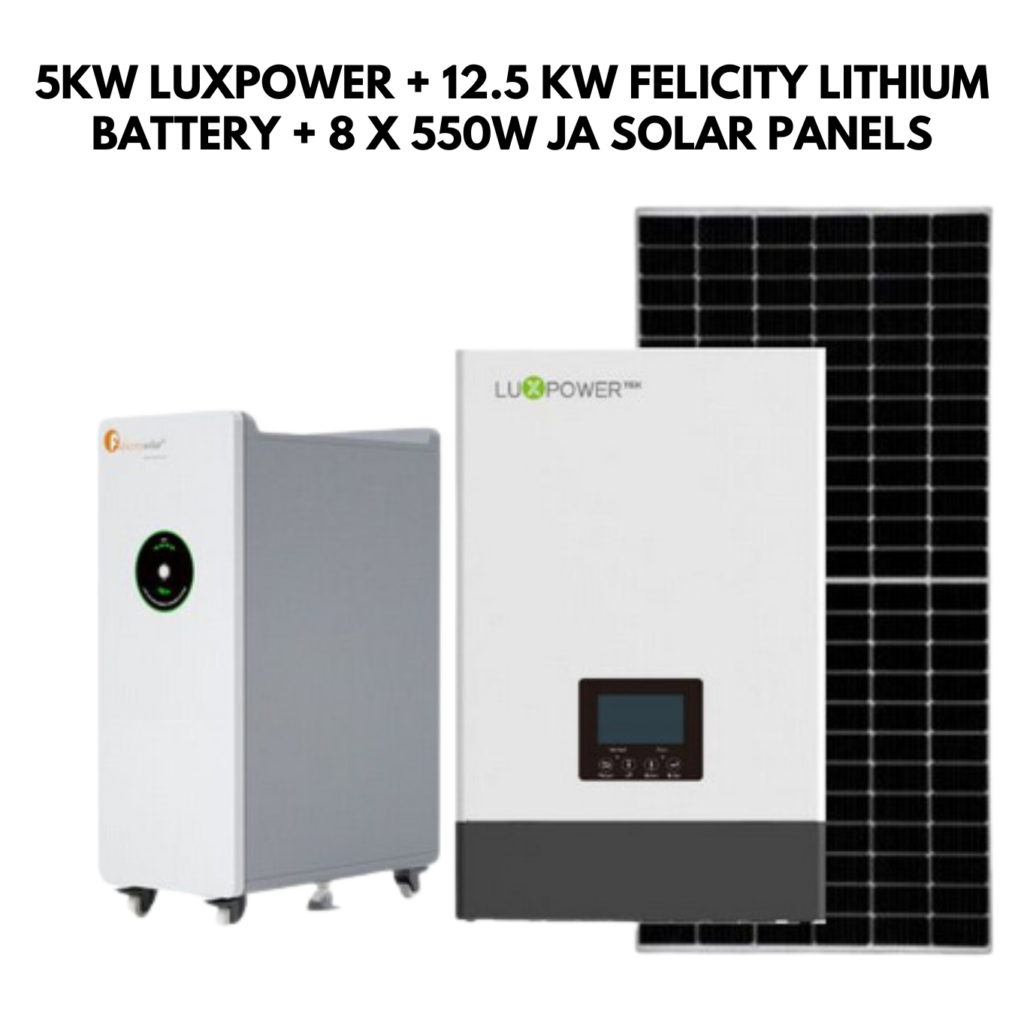 SINGLE PHASE FULL SOLAR SYSTEMS – Triforce Online